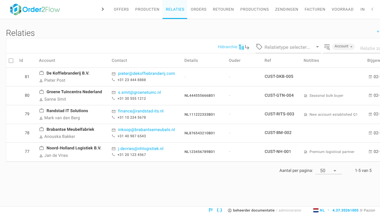Het relatieoverzicht met per account de contactgegevens en referentie